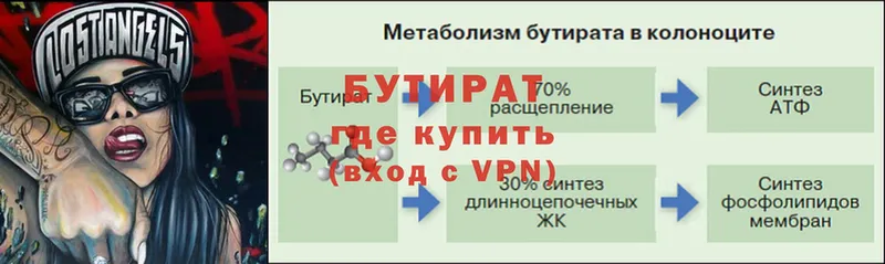 БУТИРАТ GHB  OMG зеркало  Минусинск 